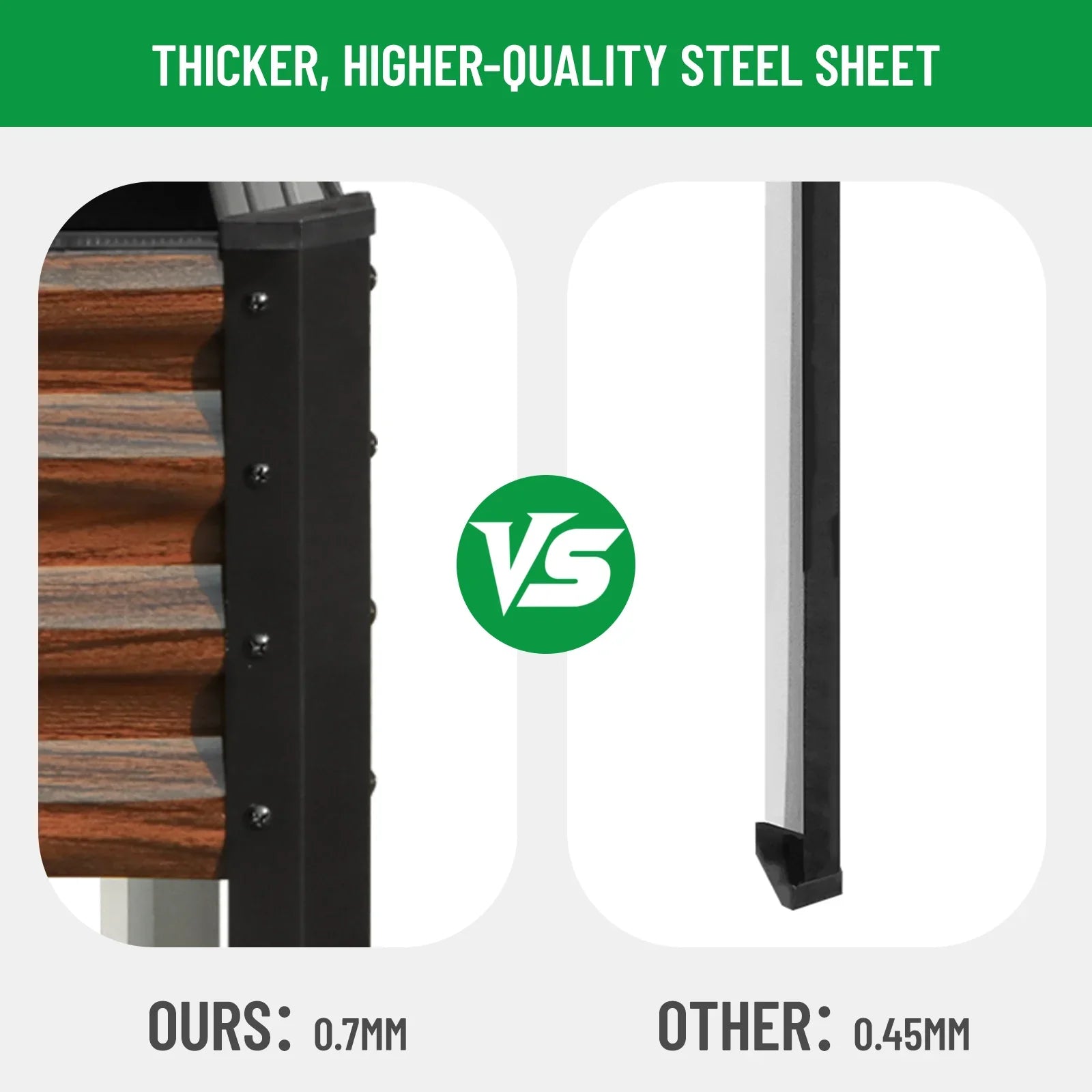 Thicker 0.7mm vs 0.45mm steel sheet comparison for durable metal garden beds