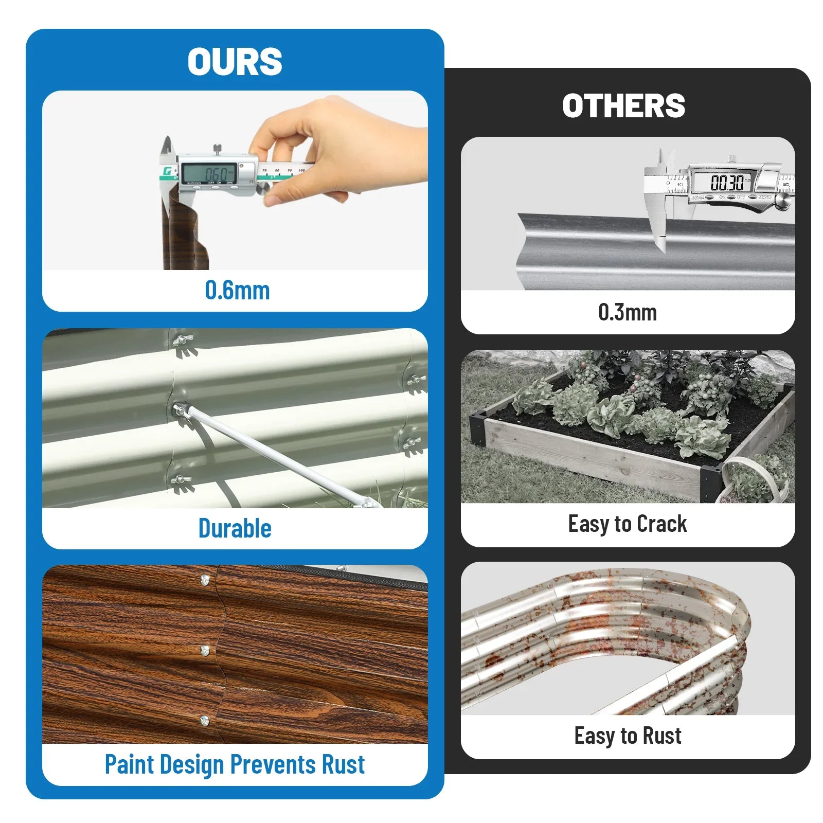 Thicker 0.6mm metal garden bed vs thinner 0.3mm—durable, rust-resistant design for lasting outdoor use